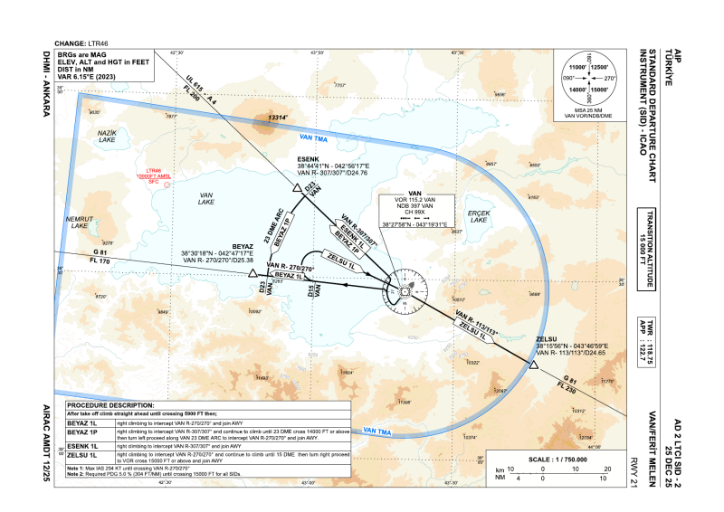 File:LTCI SID 21 1L 1P.png