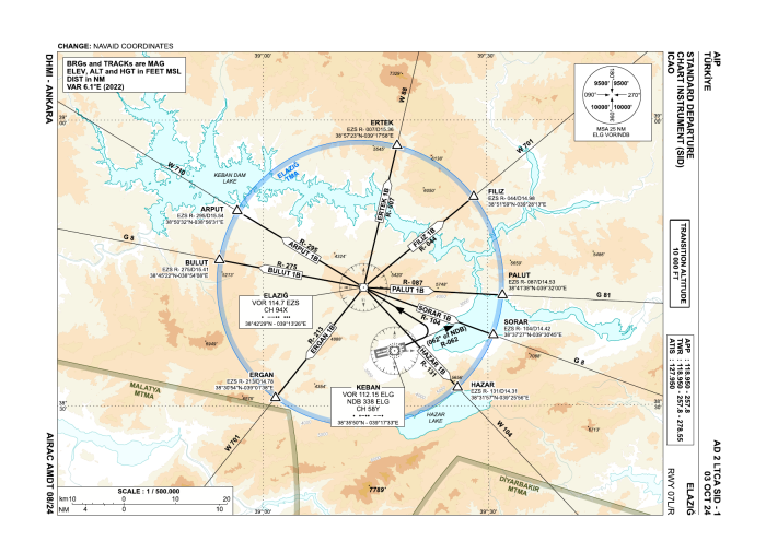 Conventional SIDs RWY 07L/R (AIP AD 2 LTCA SID-1)