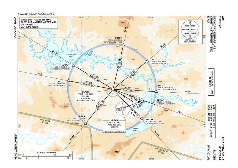 File:LTCA SID 07.png