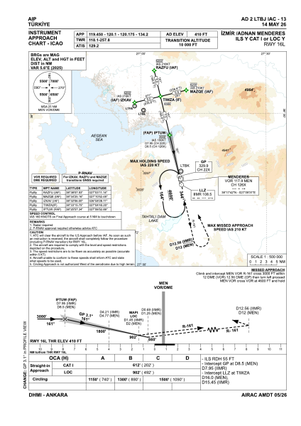 File:LTBJ IAC ILS Y 16L.png