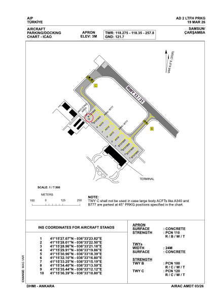 File:LTFH PRKG.png