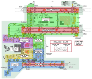 LTFM GND SECTOR LAYOUT.png