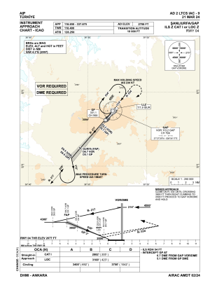 LTCS IAC ILS Z 04.png