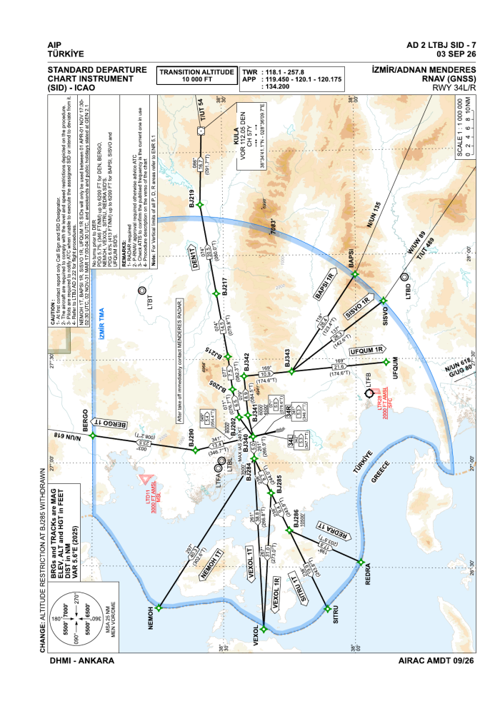 RNAV SIDs RWY 34L/R (AIP AD 2 LTBJ SID-7)