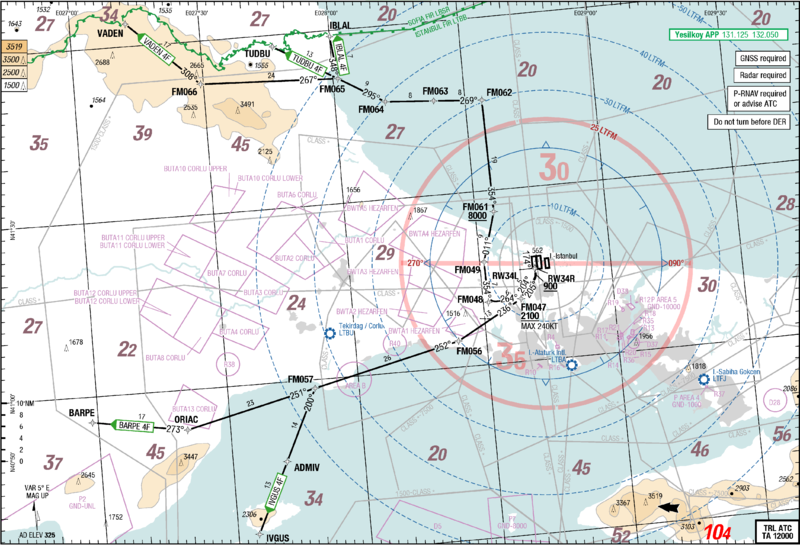 File:LTFM SID VADEN TUDBU IBLAL BARPE IVGUS 4F.png