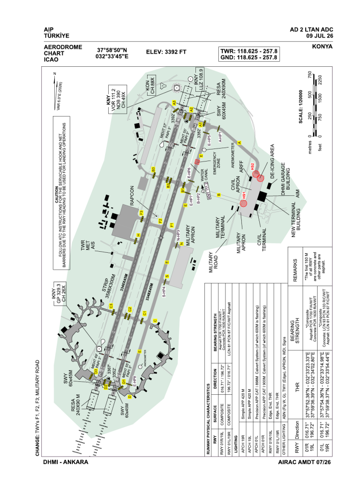 Konya Aerodrome Chart