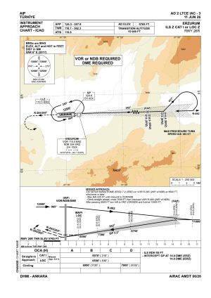 LTCE IAC ILS Z 26R.png