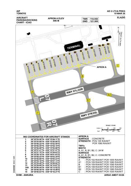 File:LTCA PRKG.png
