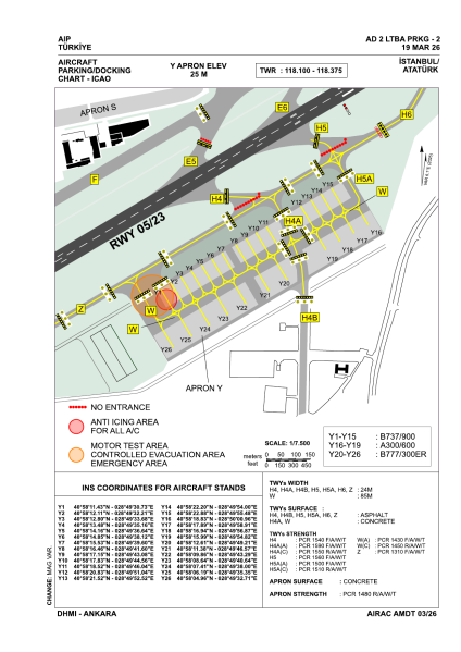 File:LTBA PRKG 2.png