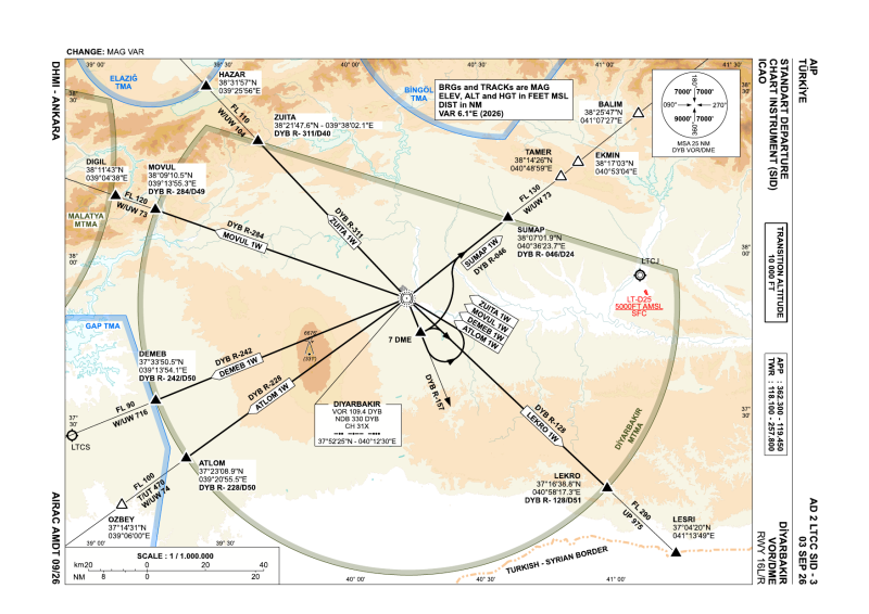 File:LTCC SID 16.png