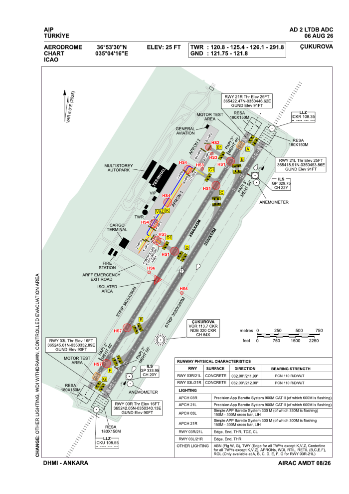 Çukurova Aerodrome Chart