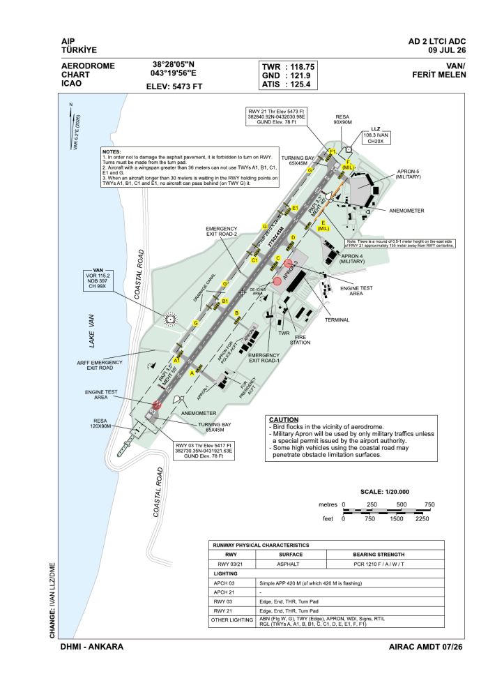Van Ferit Melen Aerodrome Chart