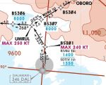 Initial phase of 1U departures