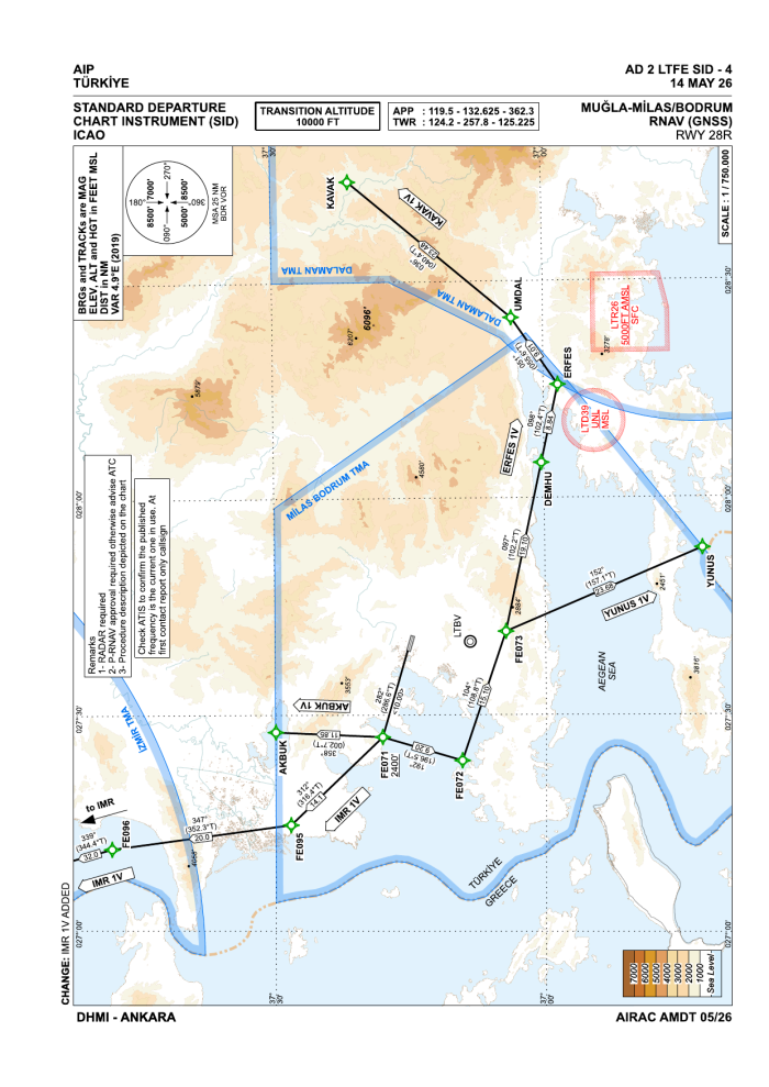 RNAV SIDs RWY 28R (AIP AD 2 LTFE SID-4)