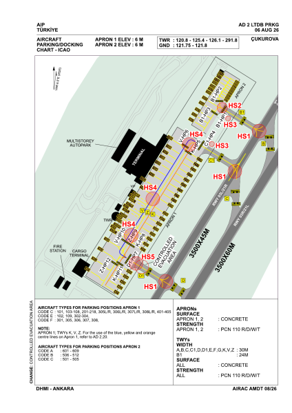 File:LTDB PRKG.png