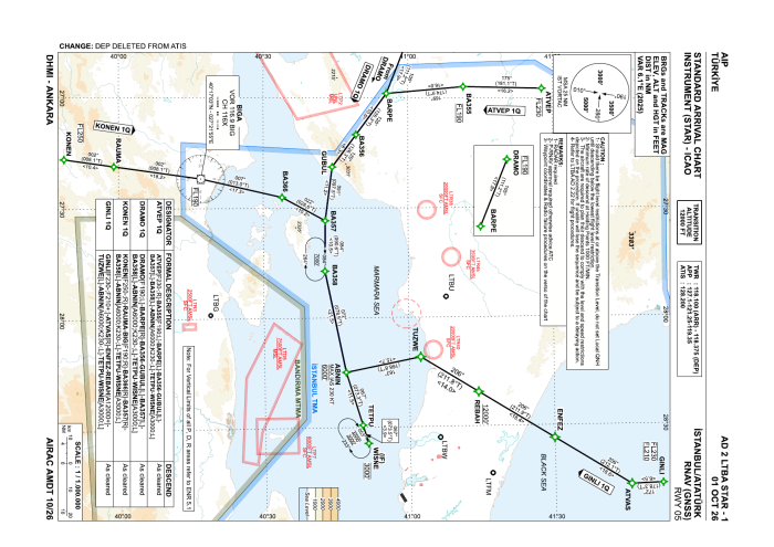 RNAV STARs RWY 05 – 1Q west (AIP AD 2 LTBA STAR-1)