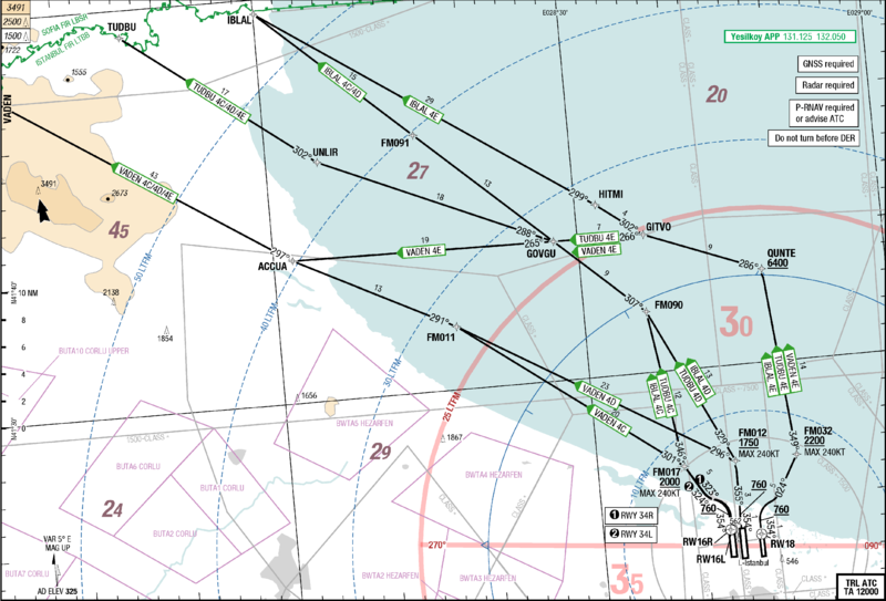 File:LTFM SID VADEN TUDBU IBLAL 4C 4D 4E.png