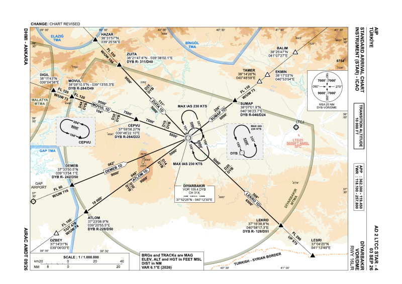 File:LTCC STAR 16.png