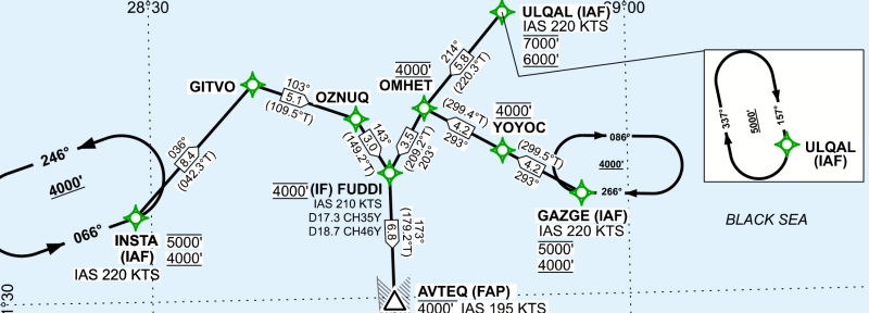 File:SOUTH TRS1.png