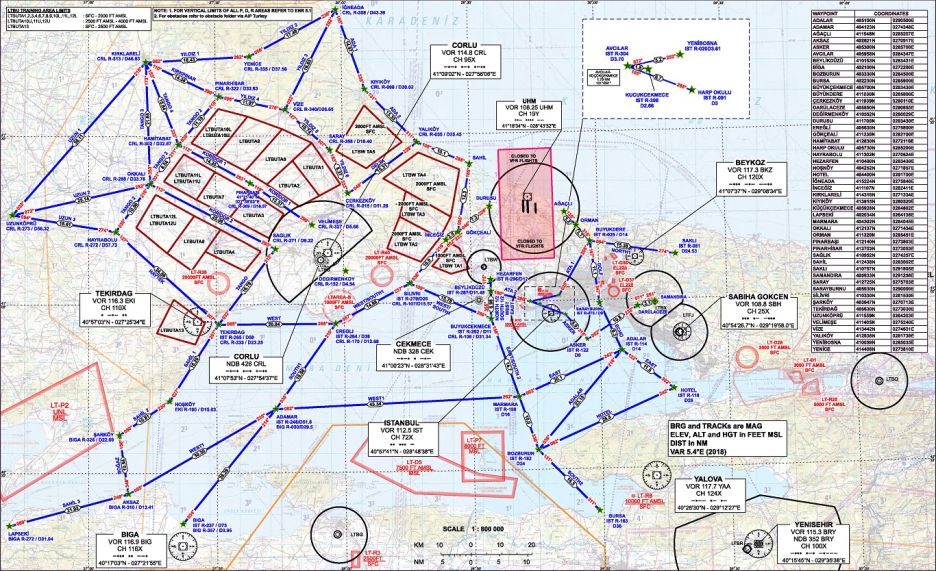 Istanbul TMA VFR Chart