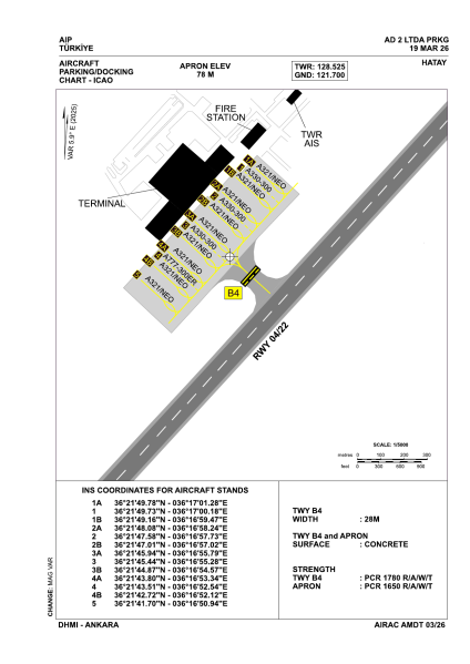 File:LTDA PRKG.png