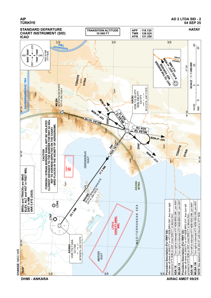 Standard Departure Chart RWY 04/22, NDB (AIP AD 2 LTDA SID-2)
