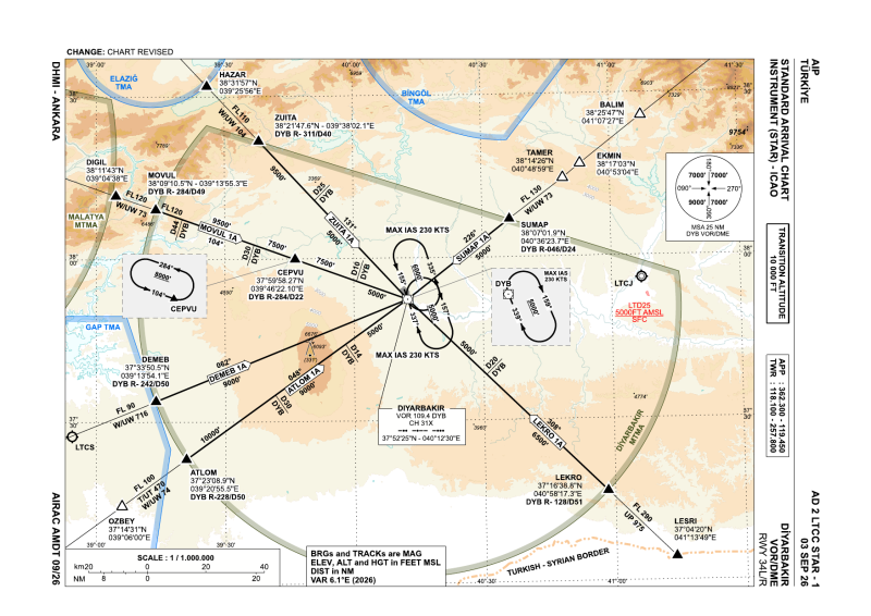 File:LTCC STAR 34.png