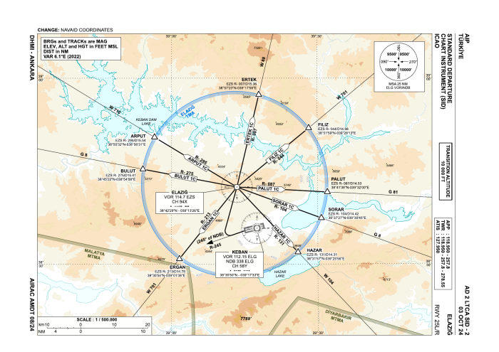 Conventional SIDs RWY 25L/R (AIP AD 2 LTCA SID-2)