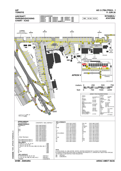 File:LTBA PRKG.png