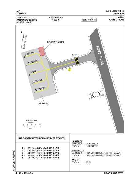 File:LTCO PRKG.png