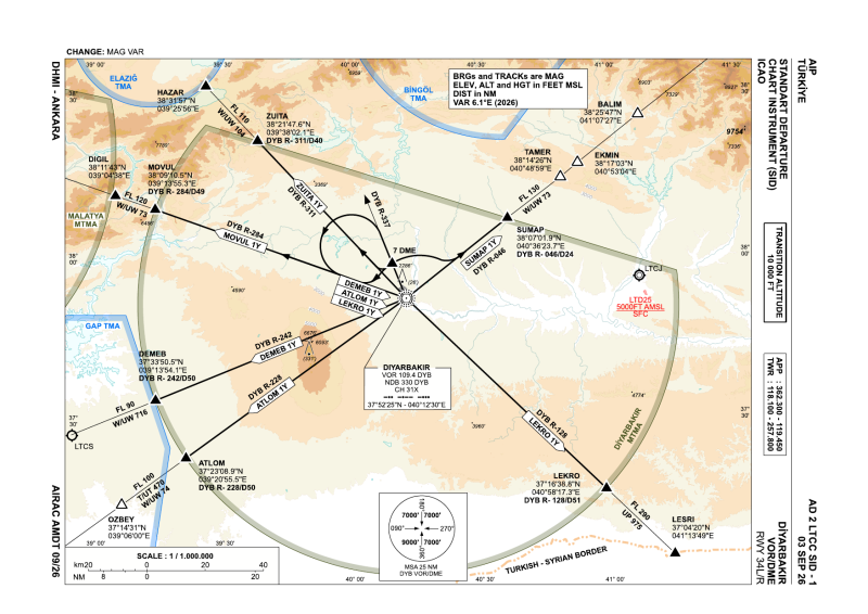 File:LTCC SID 34.png