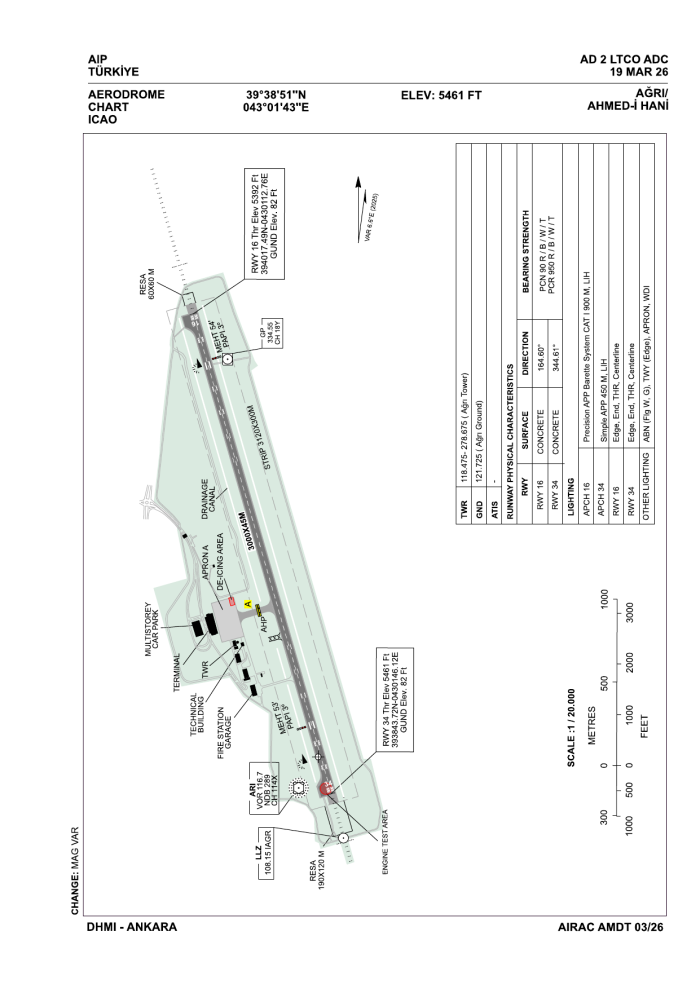 Ağrı Ahmed-i Hani Aerodrome Chart