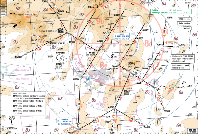 File:South Config STARs (1P & 2P).png