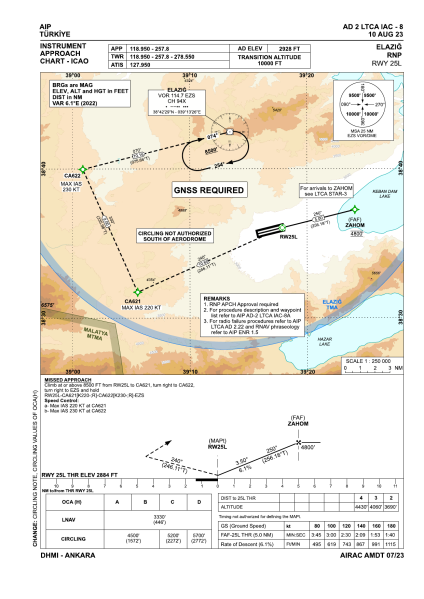 File:LTCA IAC RNP 25L.png