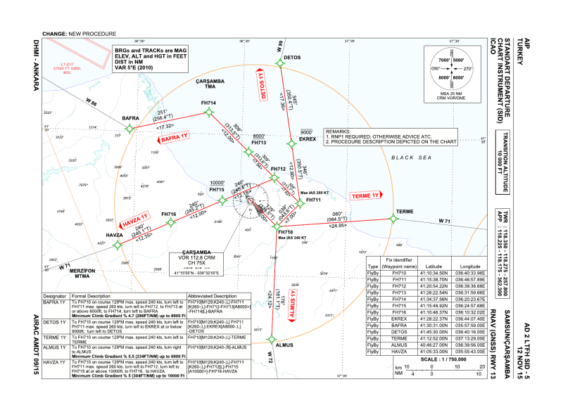File:LTFH SID 13.png