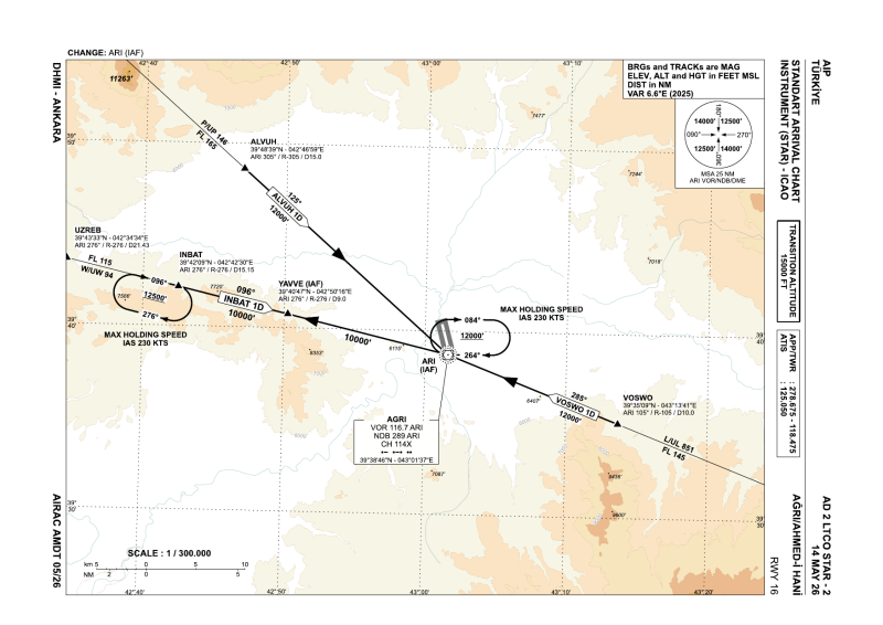 File:LTCO STAR 16.png