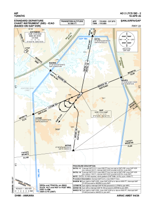 LTCS SID 22.png