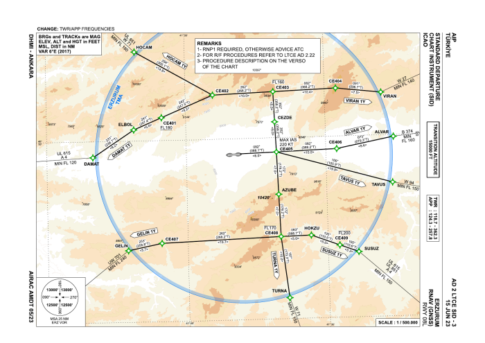 RNAV (GNSS) SIDs RWY 08L (AIP AD 2 LTCE SID-3)