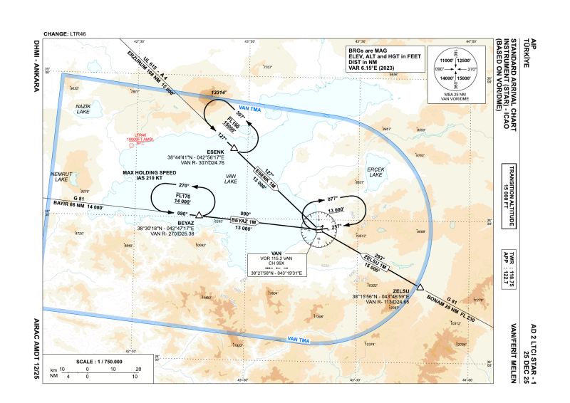 File:LTCI STAR 1M.png