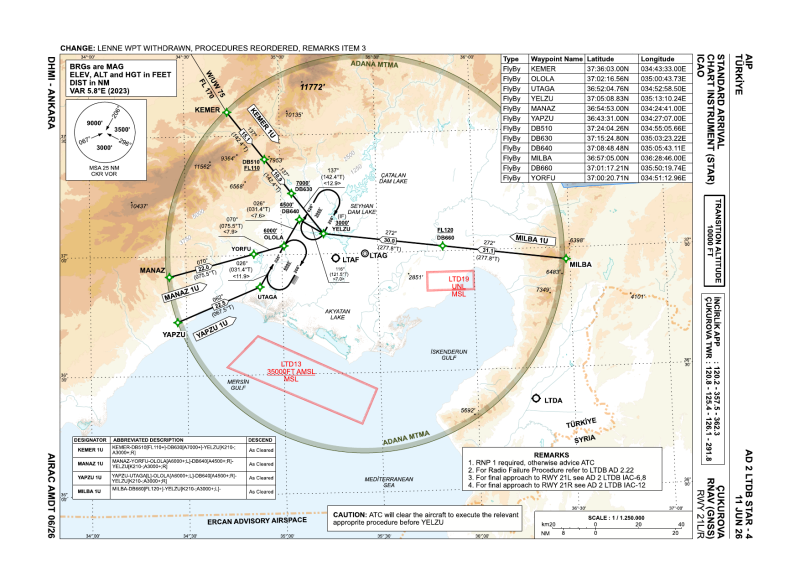 File:LTDB STAR 21.png