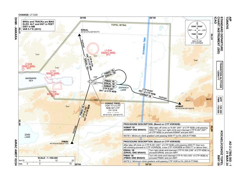 File:LTBQ SID 09.png