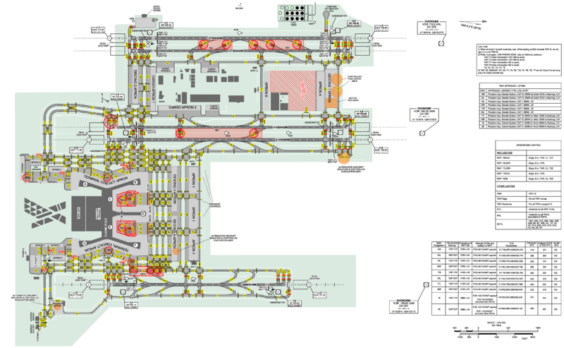 File:LT AD 2 LTFM ADC en 2022-08-11.png