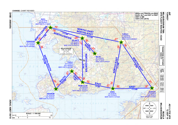 VFR Flight Routes, Milas/Bodrum TMA (AIP AD 2 LTFE VFR)