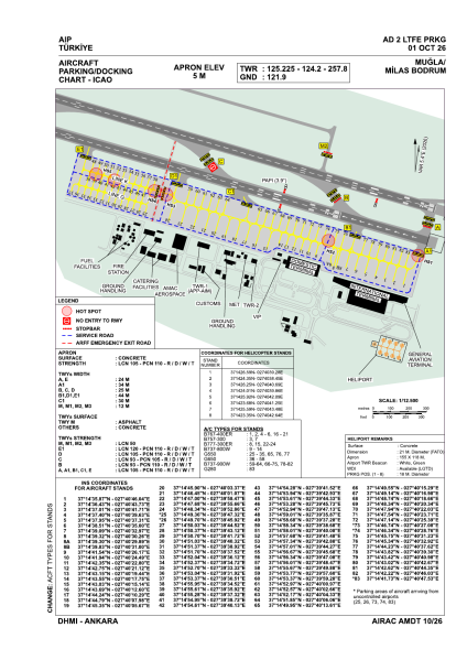 File:LTFE PRKG.png