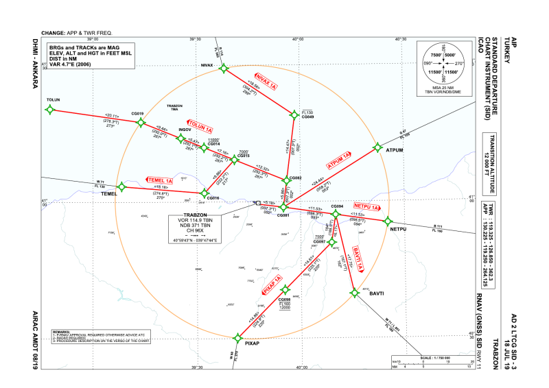 File:LTCG SID 11.png