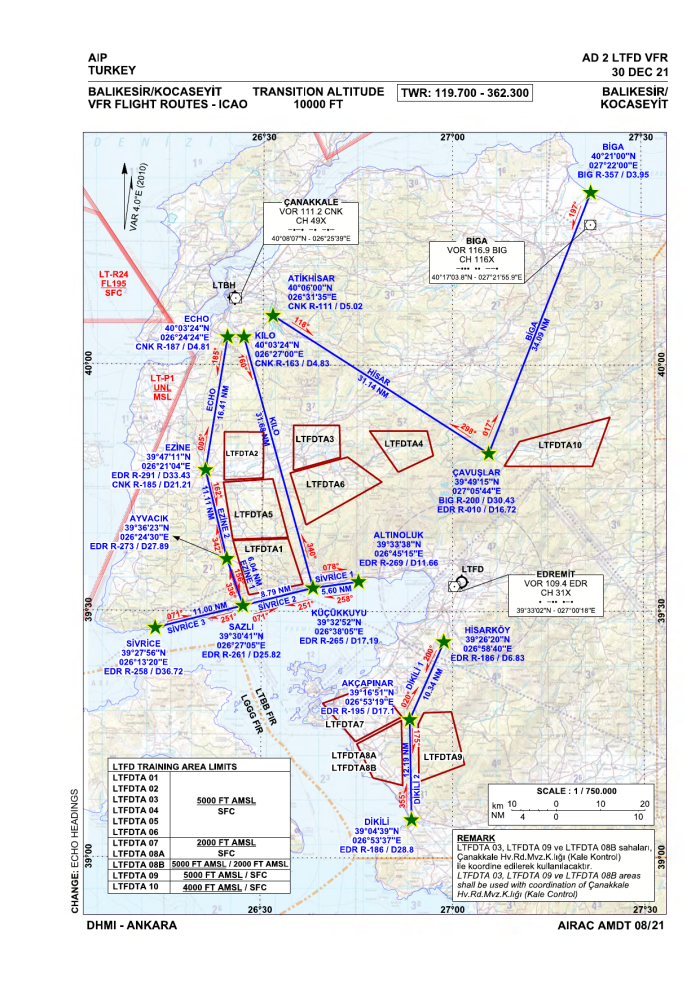 Balıkesir Koca Seyit VFR Flight Routes (AIP AD 2 LTFD VFR)