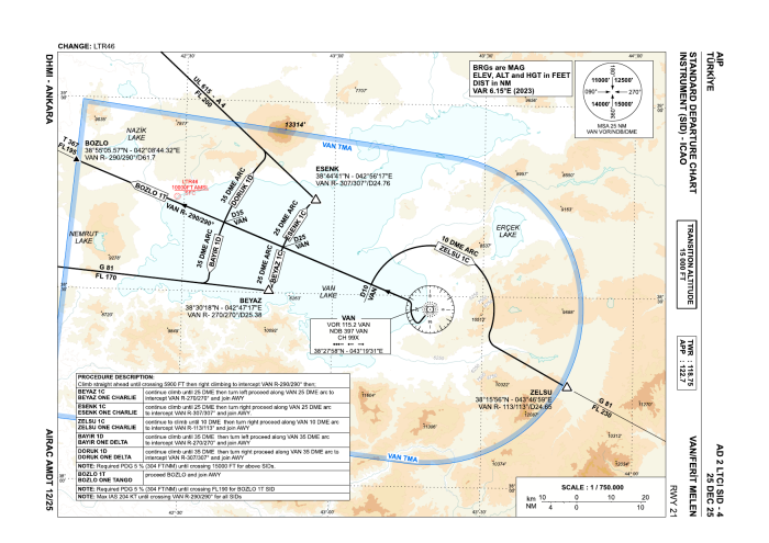 Conventional SIDs RWY 21 – BEYAZ 1C, ESENK 1C, ZELSU 1C, BAYIR 1D, DORUK 1D, BOZLO 1T (AIP AD 2 LTCI SID-4)