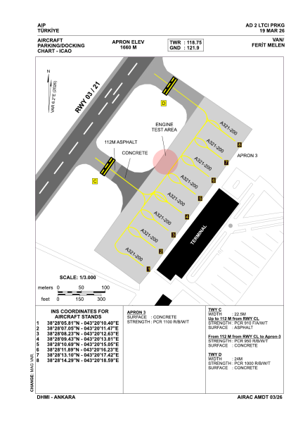 File:LTCI PRKG.png