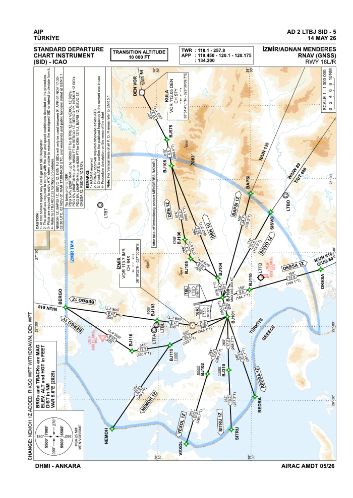RNAV SIDs RWY 16L/R (AIP AD 2 LTBJ SID-5)