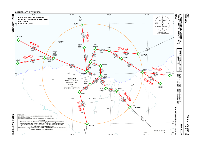 File:LTCG SID 29.png